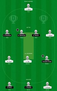 LUX vs ROM Dream11 Fantasy Tip #1 - Continental Cup